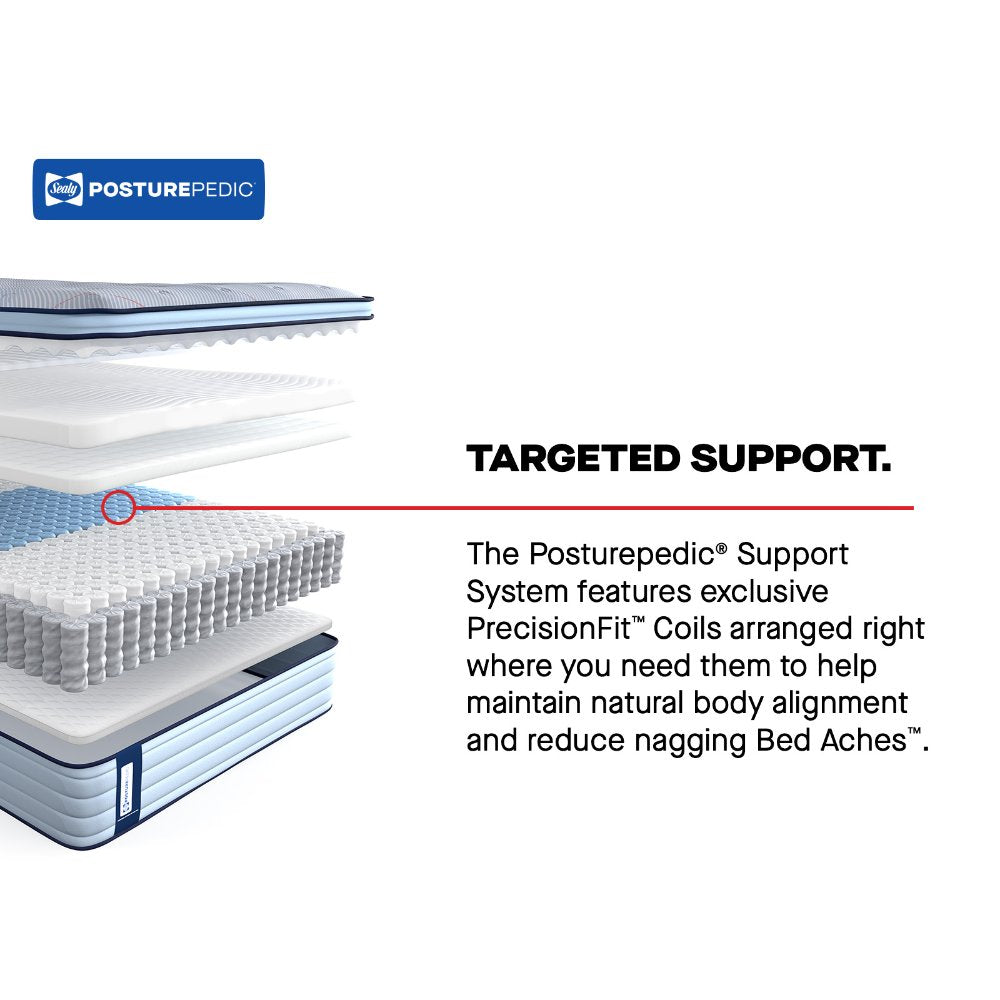 Tempur Sealy - MEDINA II MEDIUM PILLOWTOP FULL MATTRESS - Light Blue|Blue Fabric - Mattresses - Additional View 11