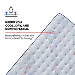 Tempur Sealy - MEDINA II MEDIUM PILLOWTOP TWIN XL MATTRESS - Light Blue|Blue Fabric - Mattresses - Additional View 6