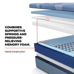 Tempur Sealy - DUPONT II HYBRID MEDIUM QUEEN MATTRESS - Light Blue Fabric - Mattresses - Additional View 7