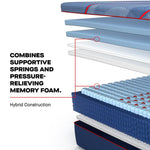 Tempur Sealy - HIGH POINT II HYBRID MEDIUM QUEEN MATTRESS - Blue Fabric - Mattresses - Additional View 7
