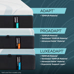 Tempur Sealy - LUXEADAPT 2.0 SOFT KING MATTRESS - White|Black Fabric - Mattresses - Additional View 7