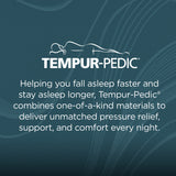Tempur Sealy - LUXEADAPT 2.0 SOFT KING MATTRESS - White|Black Fabric - Mattresses - Additional View 12
