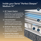 Cascade Range Medium Mattress