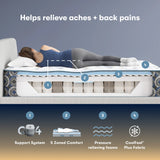 Cascade Range Medium Mattress