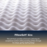 Cascade Range Medium Mattress