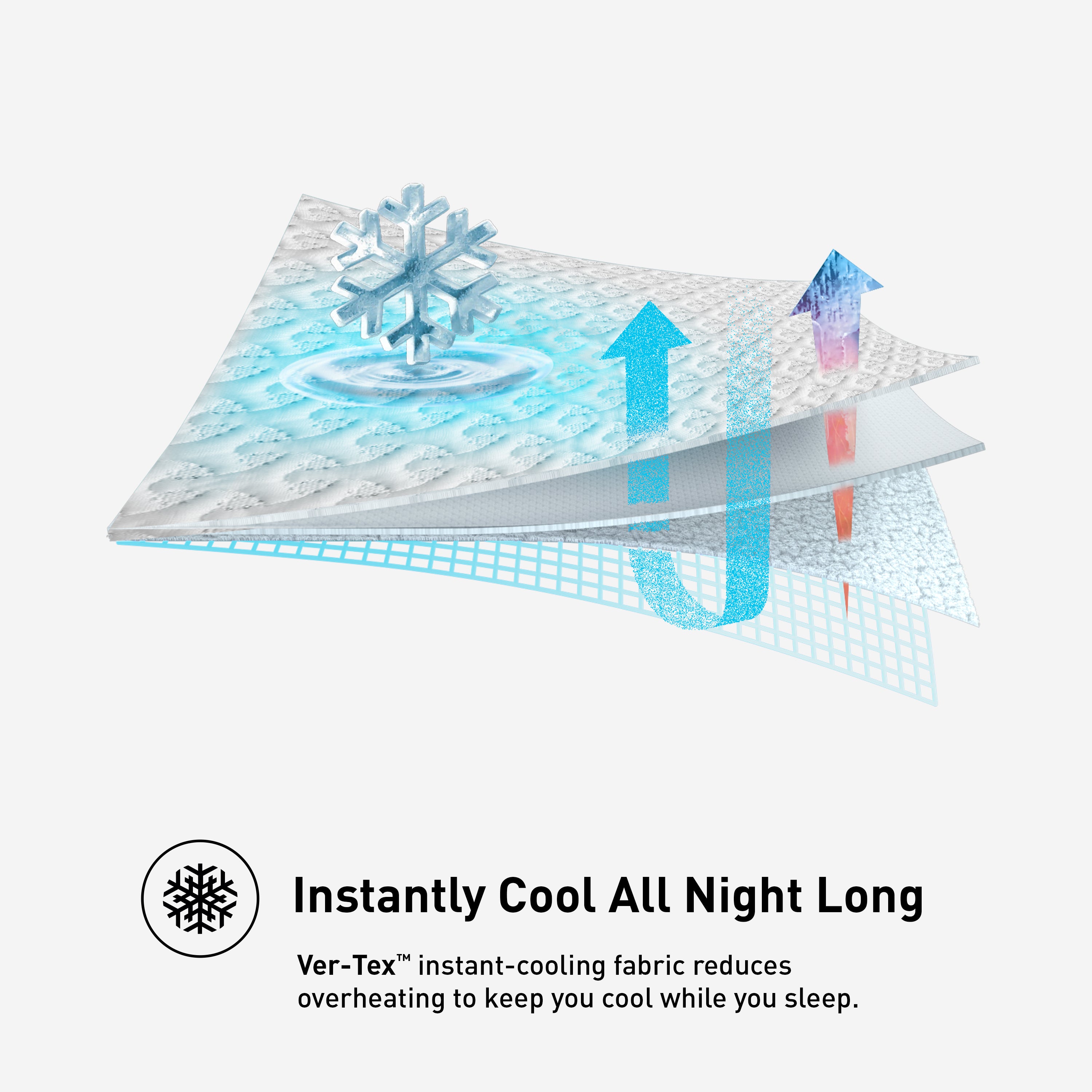Bedgear - Vertex Cooling King Mattress Pad - White Fabric - Protectors - Additional View 6