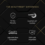 Beautyrest Black Hybrid 13.5" Plush King Mattress