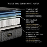 Beautyrest Black Hybrid 13.5" Plush King Mattress
