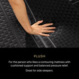 Beautyrest Black Hybrid 13.5" Plush King Mattress
