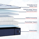 Tempur Sealy - Estate Firm Queen Mattress - Blue|Light Blue Fabric - Mattresses - Additional View 2