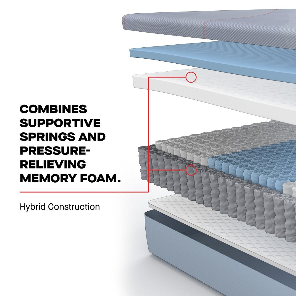 Tempur Sealy - MEDINA II MEDIUM HYBRID TWIN XL MATTRESS - Light Blue|Blue Fabric - Mattresses - Additional View 7