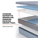 Tempur Sealy - MEDINA II MEDIUM HYBRID TWIN XL MATTRESS - Light Blue|Blue Fabric - Mattresses - Additional View 7