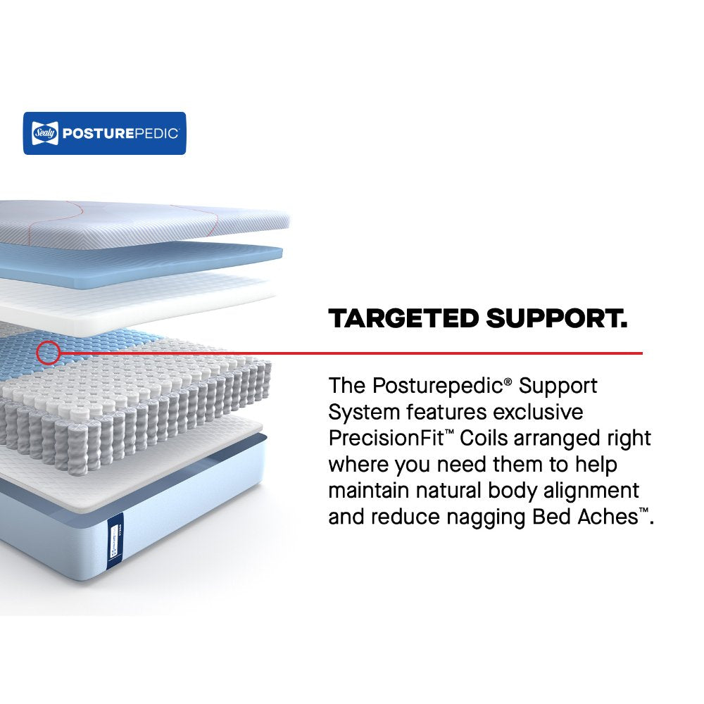 Tempur Sealy - MEDINA II MEDIUM HYBRID TWIN XL MATTRESS - Light Blue|Blue Fabric - Mattresses - Additional View 12