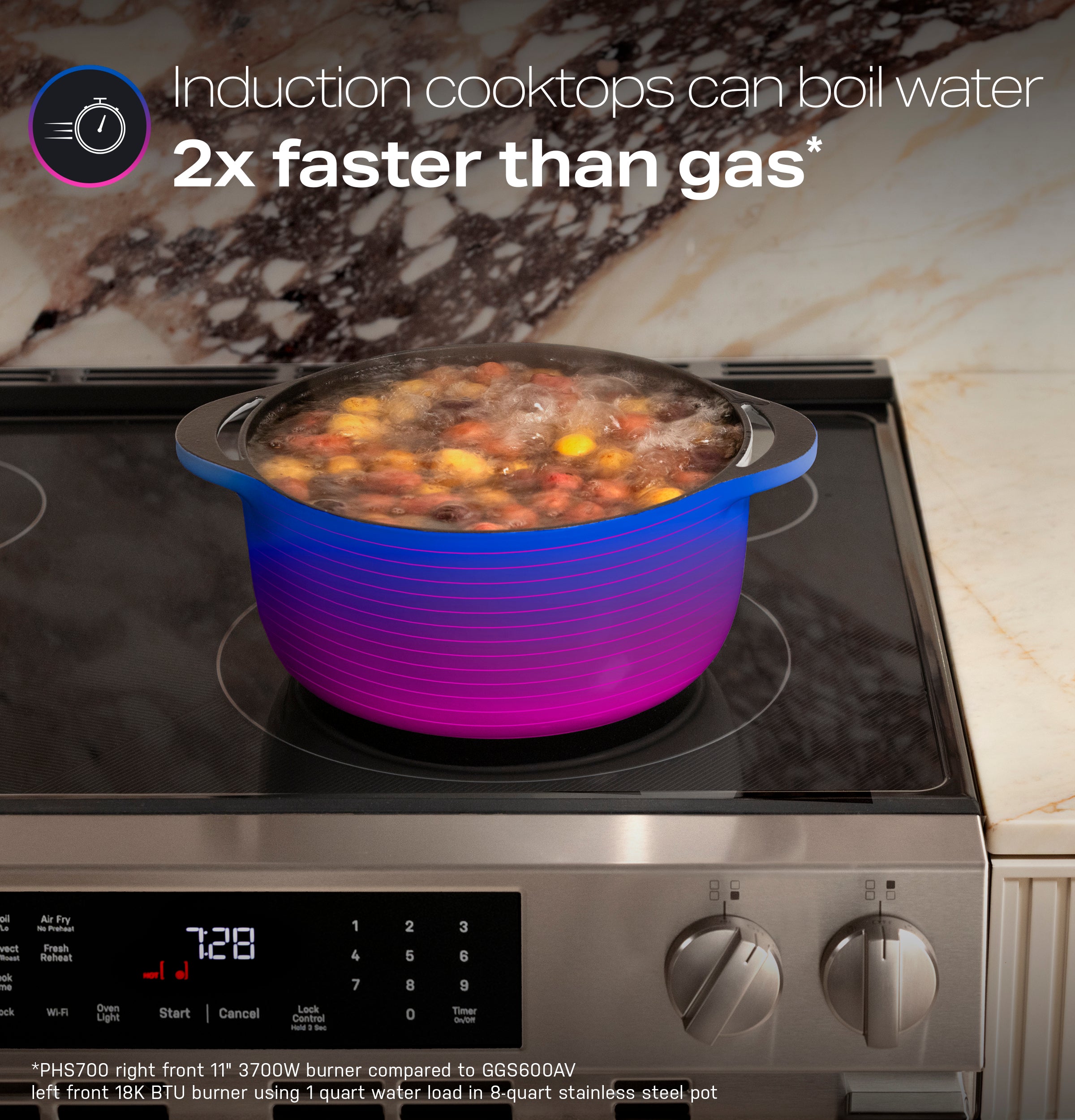 GE PROFILE STAINLESS ELECTRIC SLIDE-IN RANGE WITH INDUCTION, CONVECTION, AND AIR FRY - Pearl Silver|Black - Ranges - Additional View 11