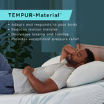 Tempur Sealy - Adapt 2.0 Medium Hybrid Twin Xl Mattress - White|Black Fabric - Mattresses - Additional View 6