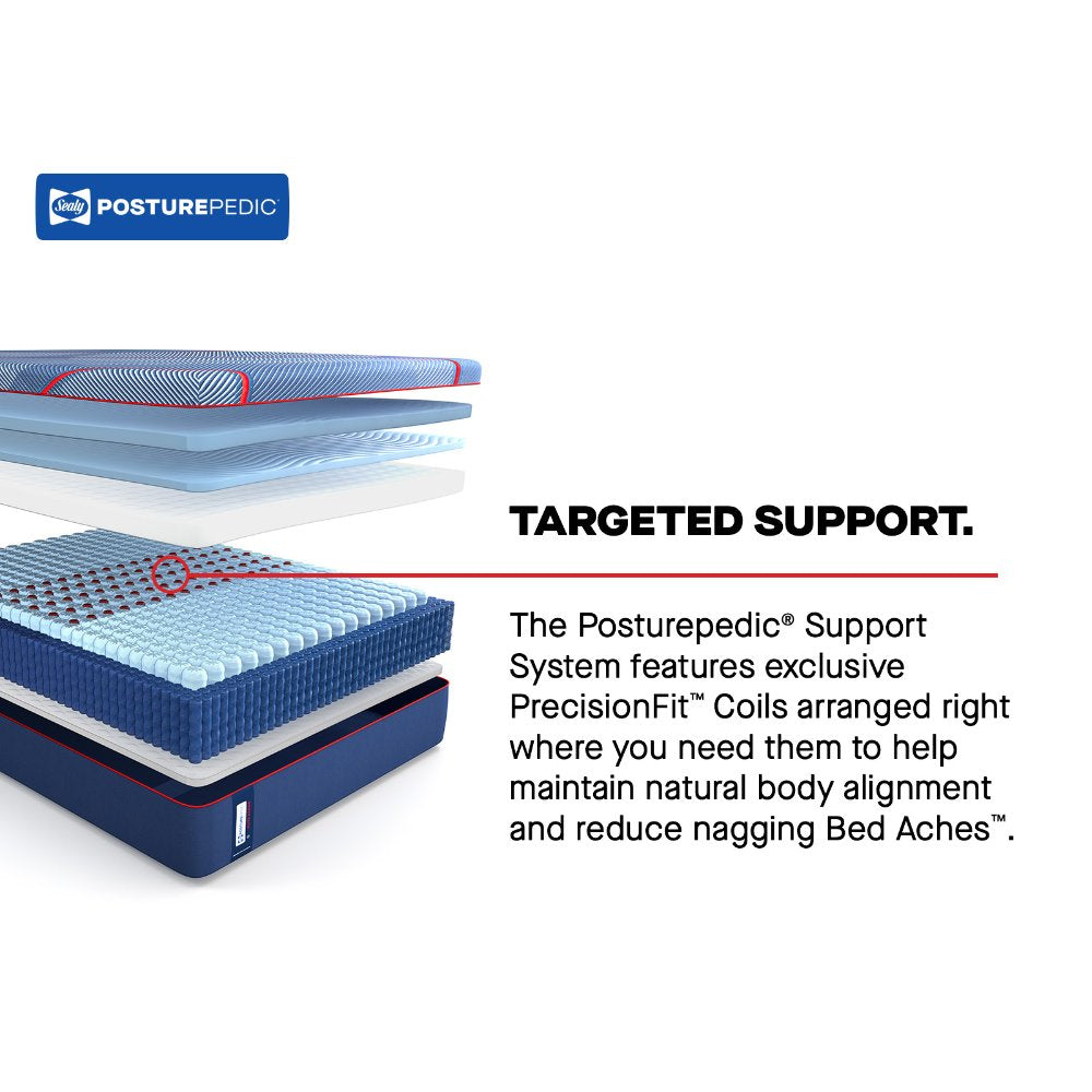 Tempur Sealy - HIGH POINT II HYBRID FIRM QUEEN MATTRESS - Blue Fabric - Mattresses - Additional View 12