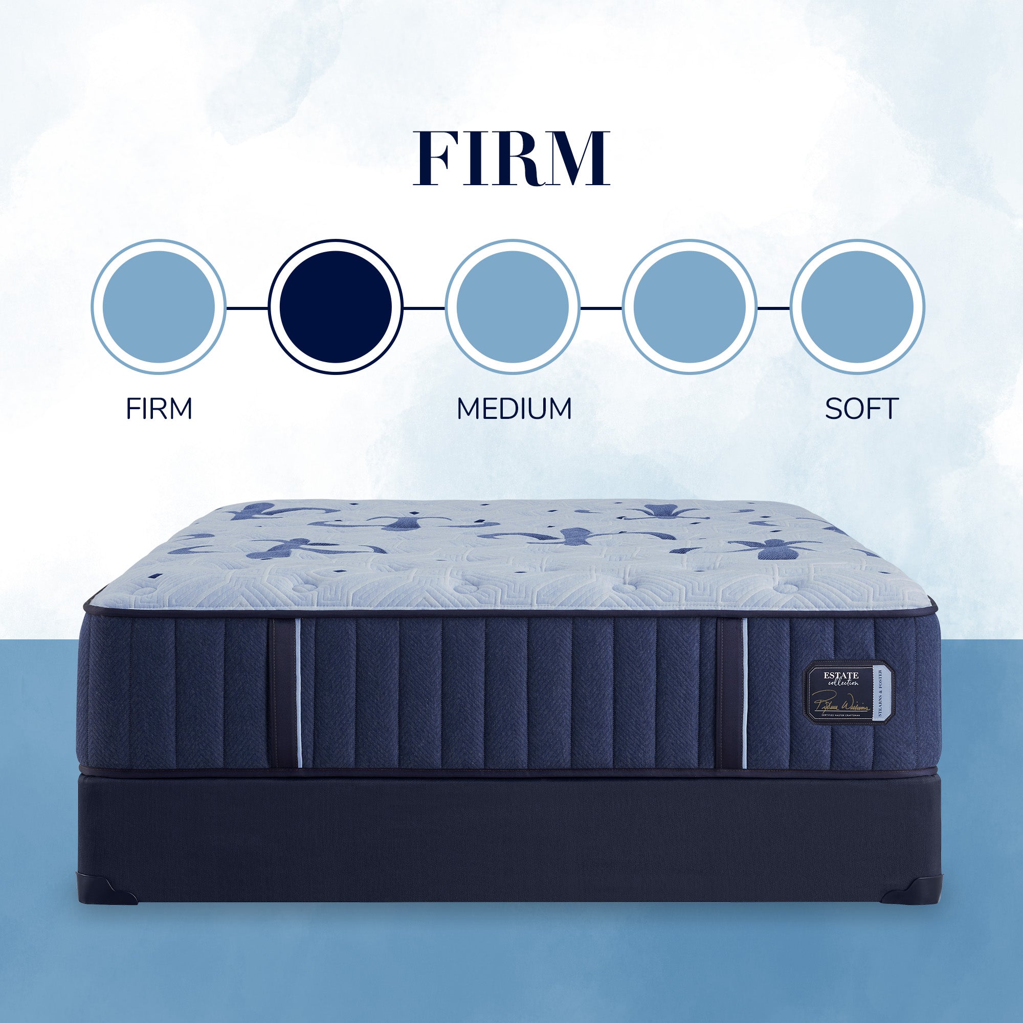 Tempur Sealy - Estate Firm Twin Xl Mattress - Blue|Light Blue Fabric - Mattresses