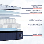Tempur Sealy - Estate Firm Twin Xl Mattress - Blue|Light Blue Fabric - Mattresses - Additional View 2