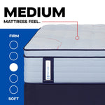 Tempur Sealy - MEDINA II MEDIUM PILLOWTOP TWIN MATTRESS - Light Blue|Blue Fabric - Mattresses - Additional View 1