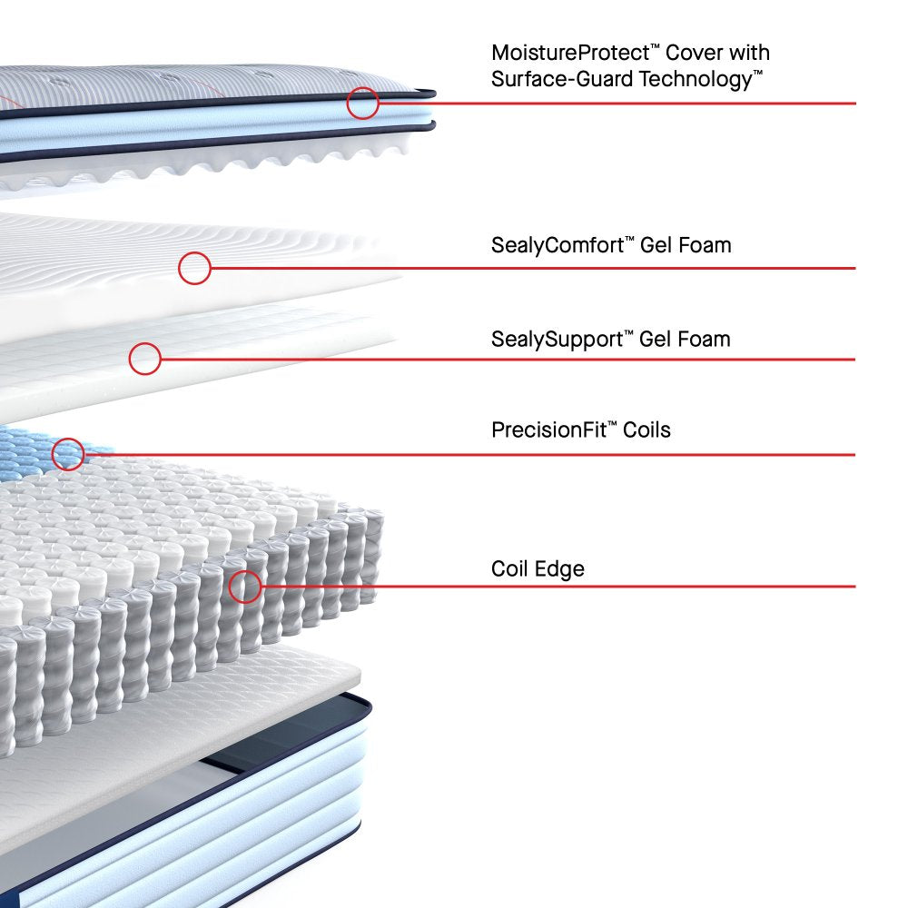 Tempur Sealy - MEDINA II MEDIUM PILLOWTOP QUEEN MATTRESS - Light Blue|Blue Fabric - Mattresses - Additional View 3