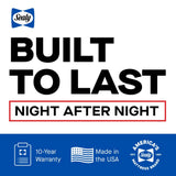 Tempur Sealy - MEDINA II MEDIUM PILLOWTOP QUEEN MATTRESS - Light Blue|Blue Fabric - Mattresses - Additional View 9