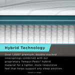 Tempur Sealy - Adapt 2.0 Medium Hybrid Queen Mattress - White|Black Fabric - Mattresses - Additional View 7