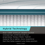 Tempur Sealy - Adapt 2.0 Medium Hybrid Queen Mattress - White|Black Fabric - Mattresses - Additional View 7