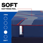 Tempur Sealy - BRENHAM II HYBRID SOFT KING MATTRESS - Blue Fabric - Mattresses - Additional View 2