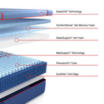 Tempur Sealy - BRENHAM II HYBRID SOFT KING MATTRESS - Blue Fabric - Mattresses - Additional View 3