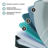 Tempur Sealy - Proadapt 2.0 Soft Twin Xl Mattress - White|Black Fabric - Mattresses - Additional View 7