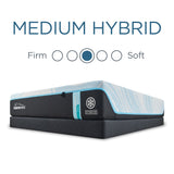 Tempur Sealy - Pro Breeze 2.0 Medium Hybrid King Mattress - Black|White Fabric - Mattresses