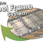 Product image - Additional View 17