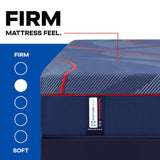 Tempur Sealy - HIGH POINT II HYBRID FIRM TWIN XL MATTRESS - Blue Fabric - Mattresses - Additional View 1