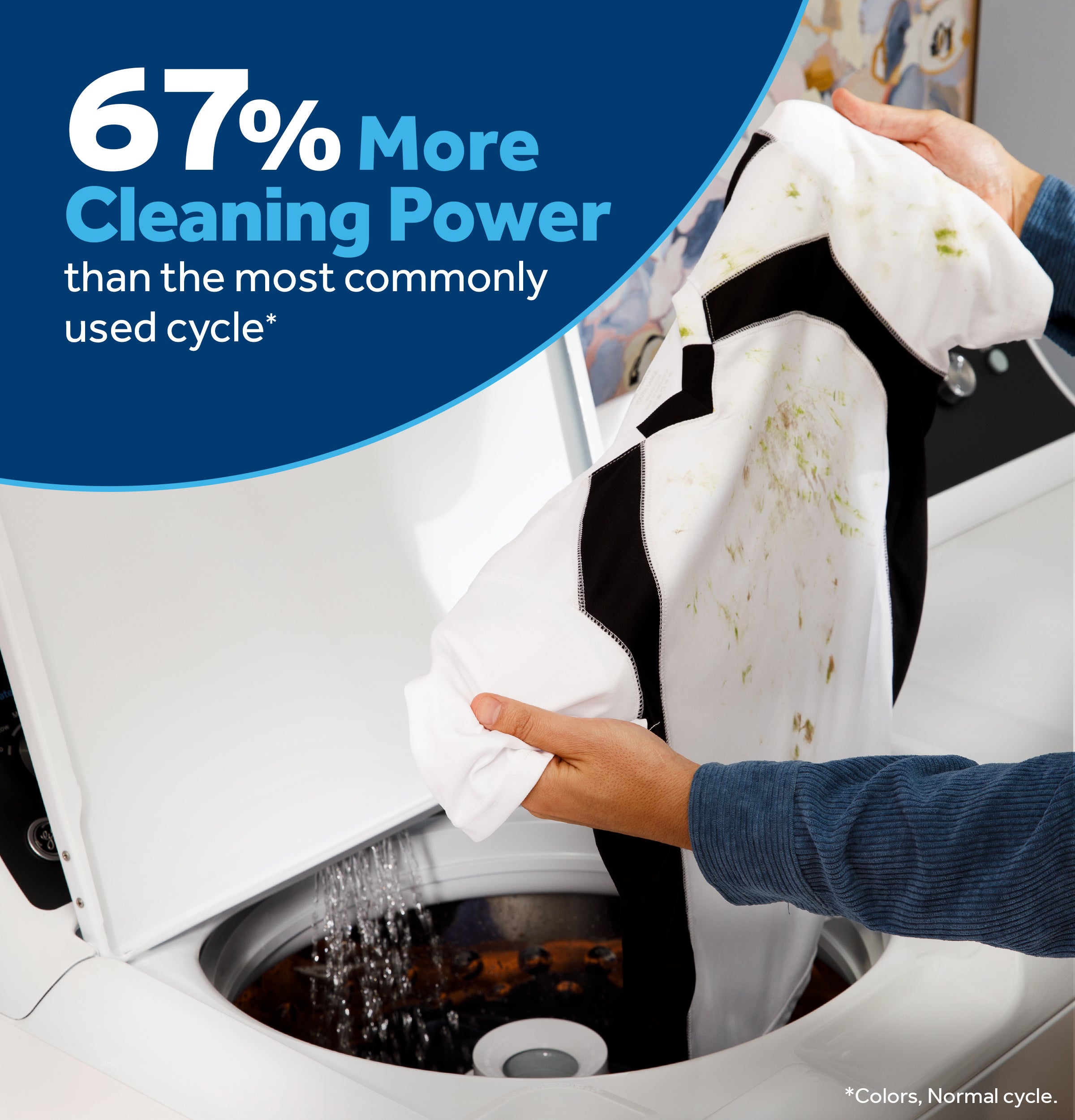 GE WHITE COMMERCIAL TOP LOAD 4.3CU WASHER - Washers - Additional View 24