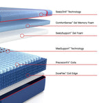 Tempur Sealy - ALBANY II HYBRID MEDIUM QUEEN MATTRESS - Blue Fabric - Mattresses - Additional View 3