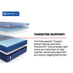 Tempur Sealy - ALBANY II HYBRID MEDIUM QUEEN MATTRESS - Blue Fabric - Mattresses - Additional View 11