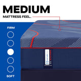 Tempur Sealy - HIGH POINT II HYBRID MEDIUM TWIN XL MATTRESS - Blue Fabric - Mattresses - Additional View 1