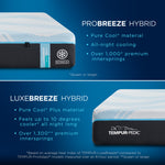 Tempur Sealy - Pro Breeze 2.0 Medium Hybrid Queen Mattress - Black|White Fabric - Mattresses - Additional View 3