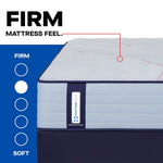 Tempur Sealy - MEDINA II FIRM KING MATTRESS - Light Blue|Blue Fabric - Mattresses - Additional View 2