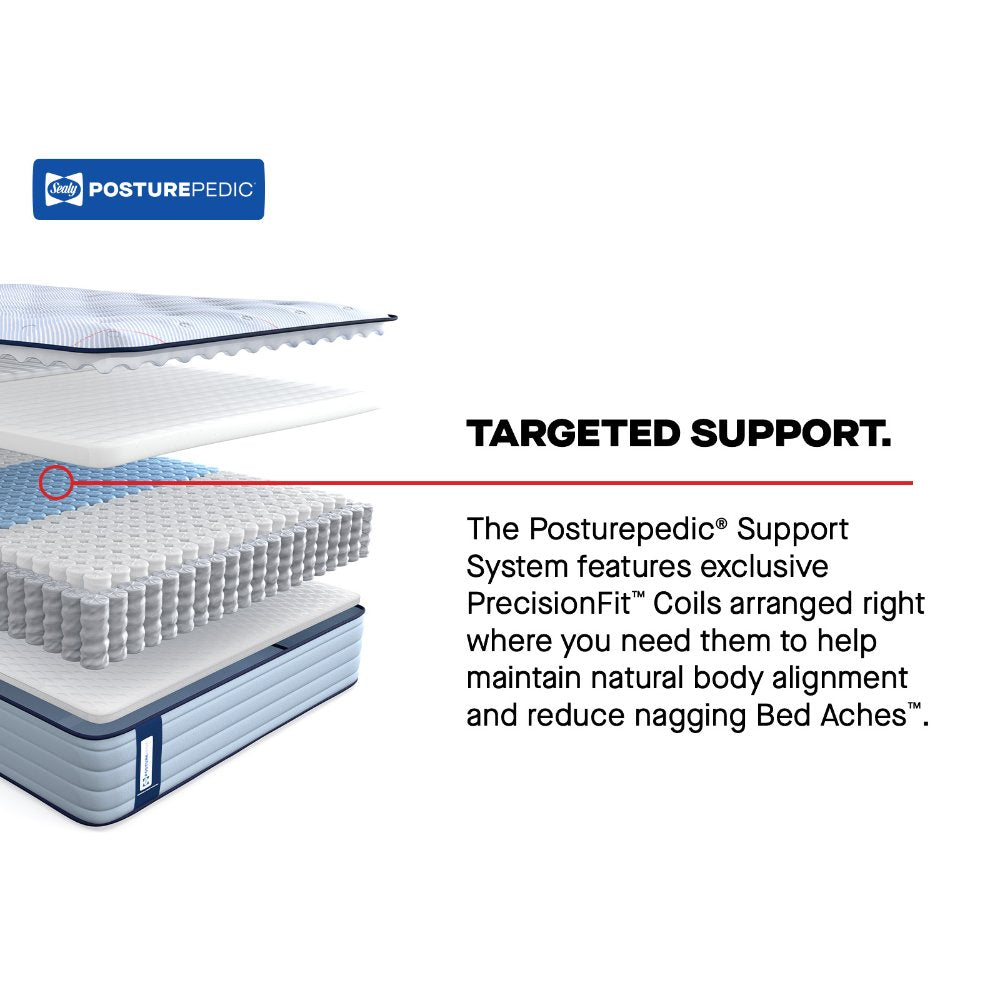 Tempur Sealy - MEDINA II FIRM KING MATTRESS - Light Blue|Blue Fabric - Mattresses - Additional View 9
