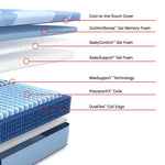 Tempur Sealy - DUPONT II HYBRID FIRM QUEEN MATTRESS - Light Blue Fabric - Mattresses - Additional View 3