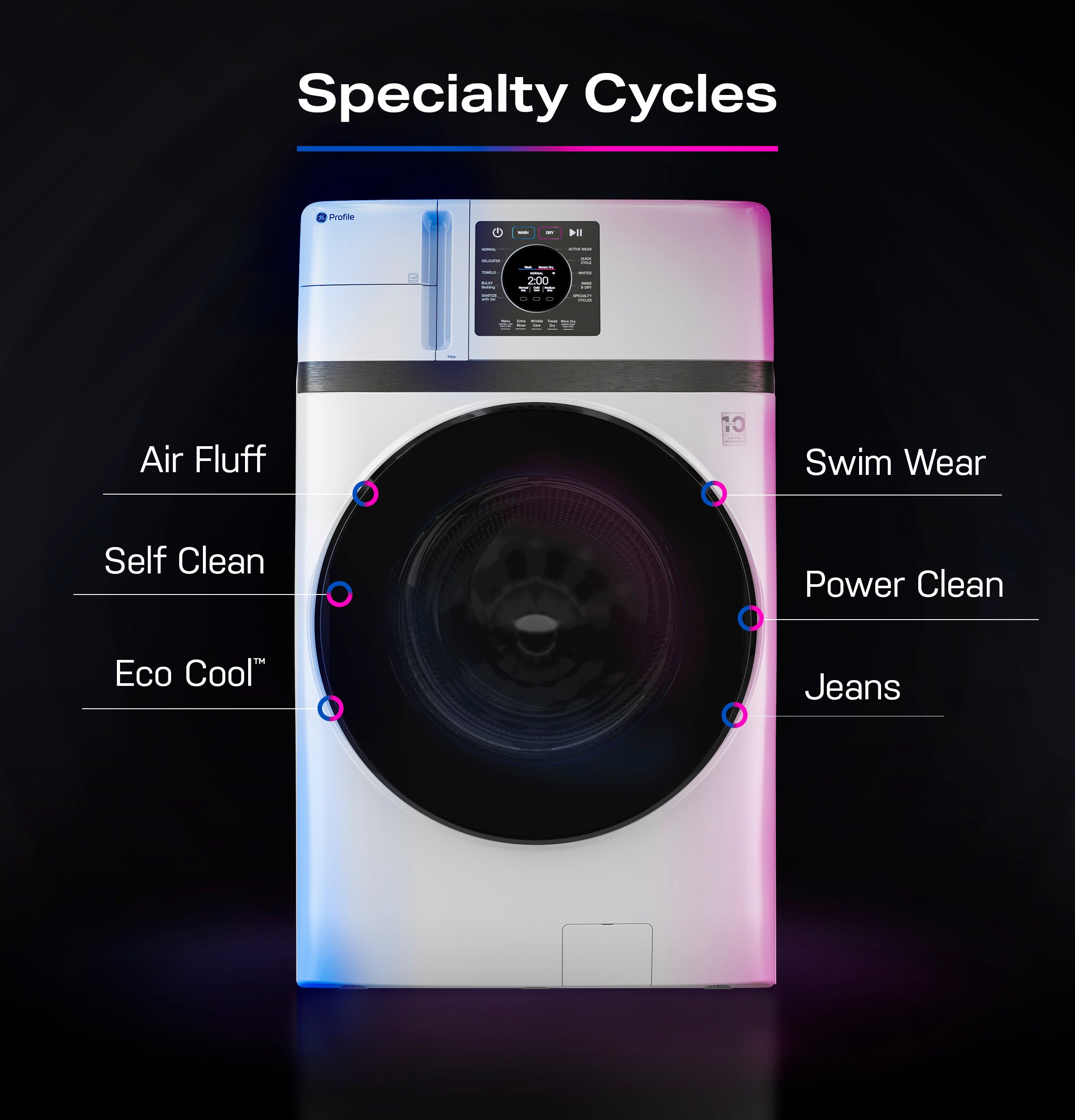 GE PROFILE WHITE 4.6CU WASHER DRYER COMBO - Washers - Additional View 19