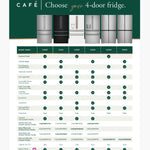 Café Energy Star 22.9 Cu. Ft. Smart Counter-Depth Quad-Door Refrigerator In Platinum Glass With Dual-Dispense Autofill Pitcher - Platinum Glass - Pearl Silver - Refrigerators - Additional View 16