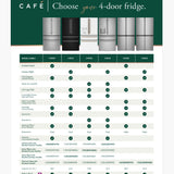Café Energy Star 22.9 Cu. Ft. Smart Counter-Depth Quad-Door Refrigerator In Platinum Glass With Dual-Dispense Autofill Pitcher - Platinum Glass - Pearl Silver - Refrigerators - Additional View 16
