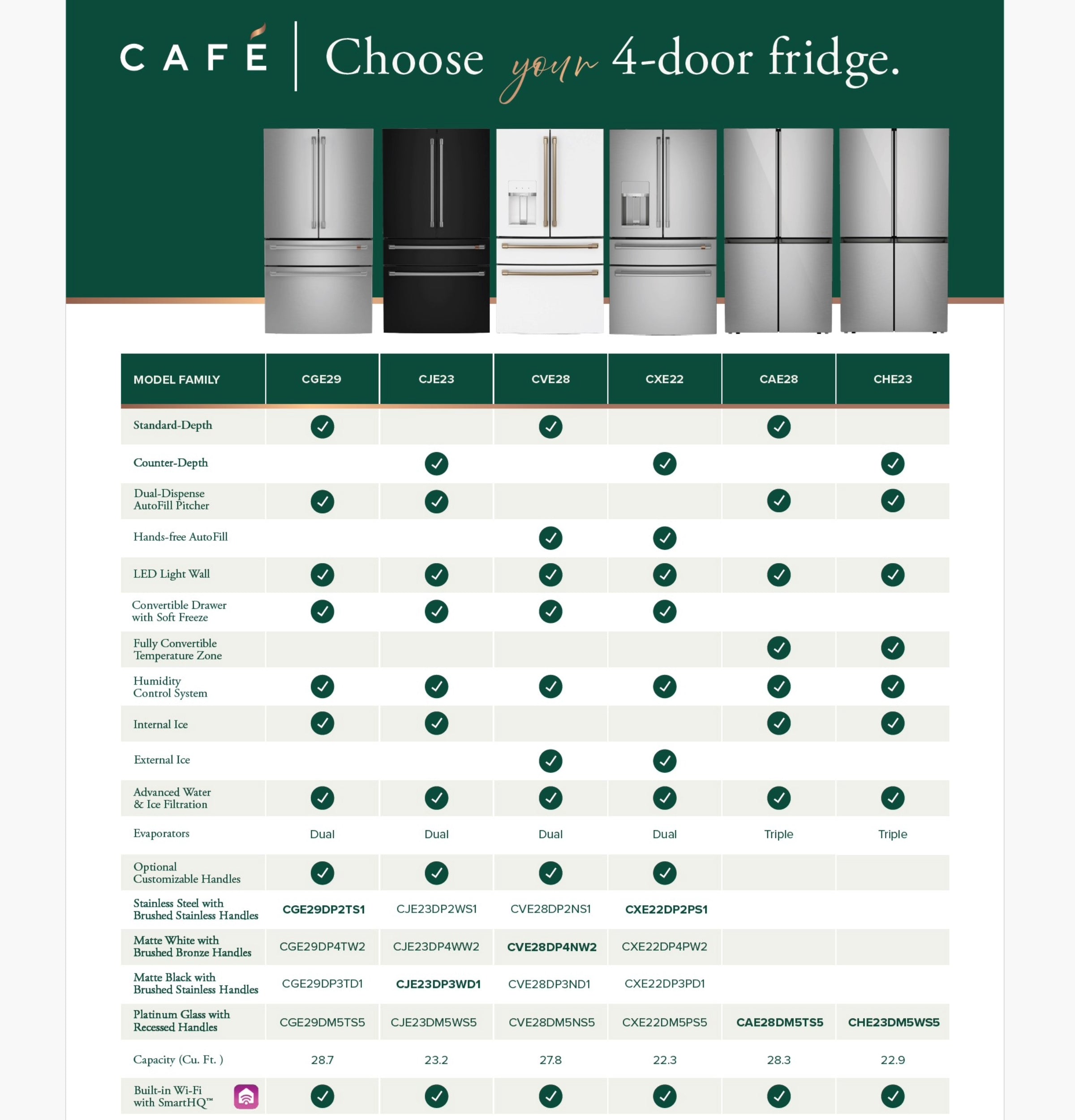 Café Energy Star 22.9 Cu. Ft. Smart Counter-Depth Quad-Door Refrigerator In Platinum Glass With Dual-Dispense Autofill Pitcher - Platinum Glass - Pearl Silver - Refrigerators - Additional View 16