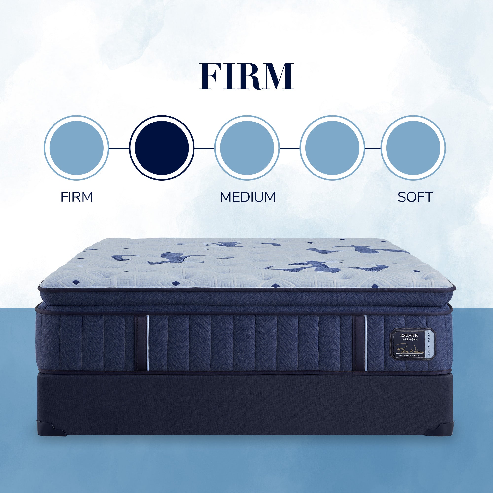 Tempur Sealy - Estate Firm Euro Pillowtop Queen Mattress - Blue|Light Blue Fabric - Mattresses