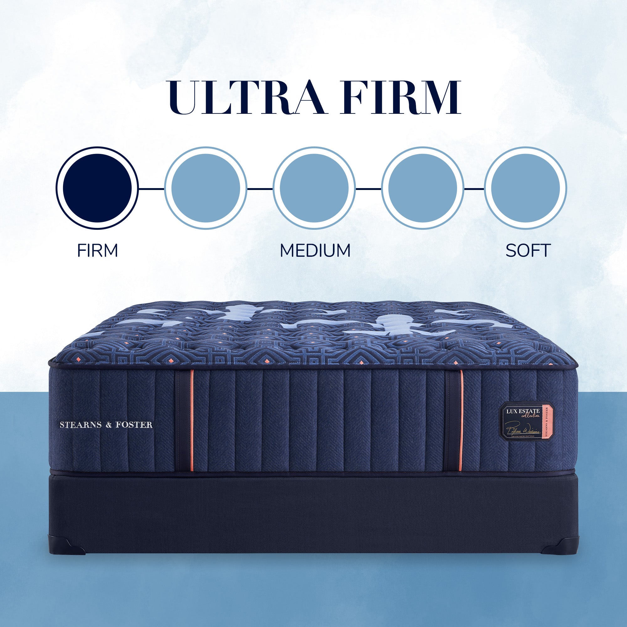 Tempur Sealy - Lux Estate Ultra Firm King Mattress - Blue Fabric - Mattresses