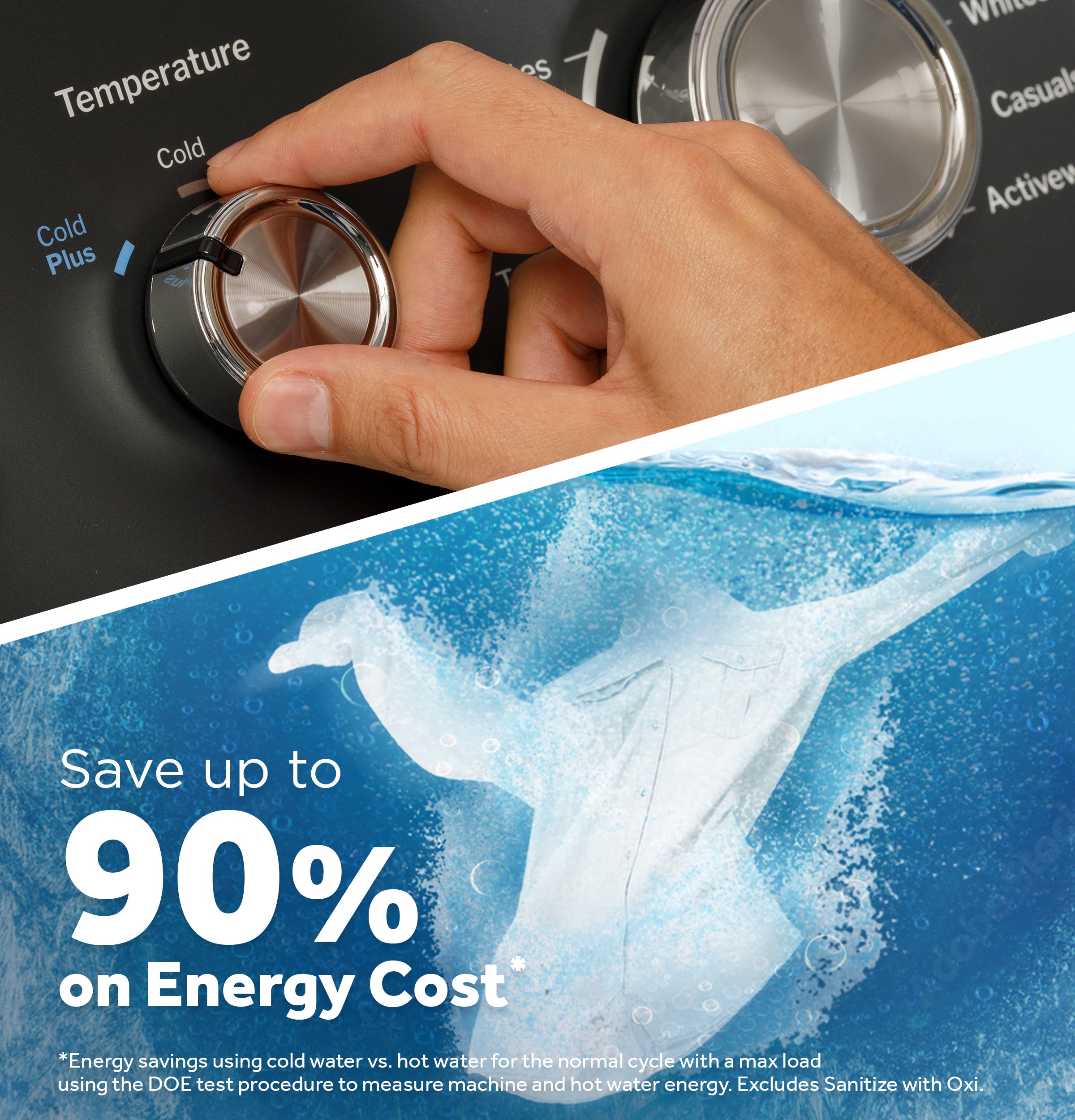 GE WHITE TOP LOAD 4.5CU WASHER - Washers - Additional View 20