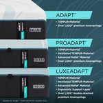 Tempur Sealy - Luxeadapt 2.0 Medium Hybrid Twin Xl Mattress - White|Black Fabric - Mattresses - Additional View 7