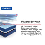 Tempur Sealy - HIGH POINT II HYBRID MEDIUM FULL MATTRESS - Blue Fabric - Mattresses - Additional View 12
